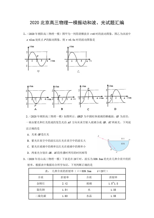 北京2020年高考物理模拟分类-振动、波和光汇编