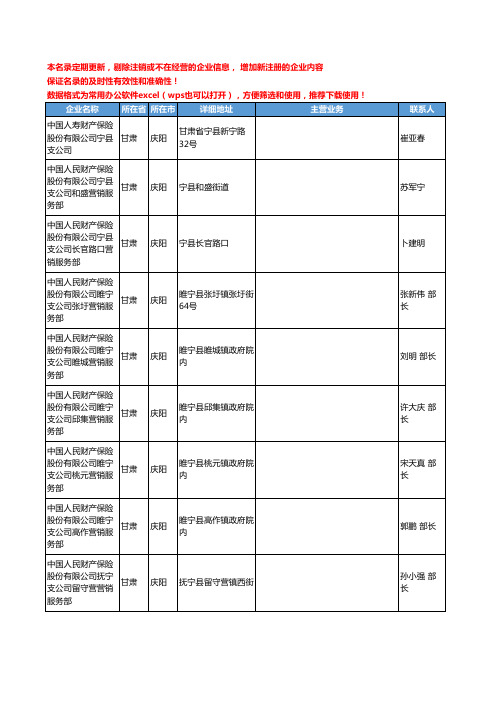 2020新版甘肃省保险工商企业公司名录名单黄页联系方式大全137家