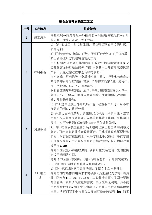 铝合金百叶安装施工工艺