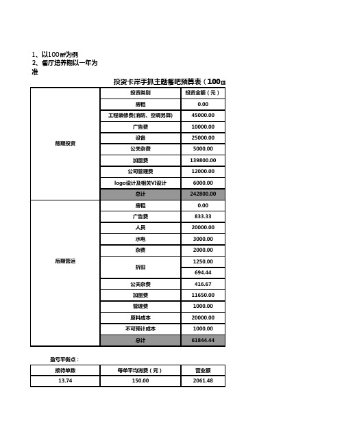 餐饮投资傻瓜测算表(已编入公式,填写数据即可)