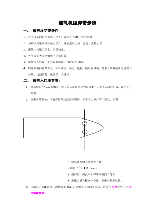 酸轧机组穿带步骤