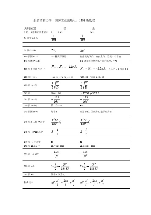 91版船舶结构力学勘误