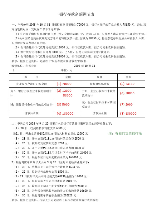 银行余额调节表习题4完整版.doc