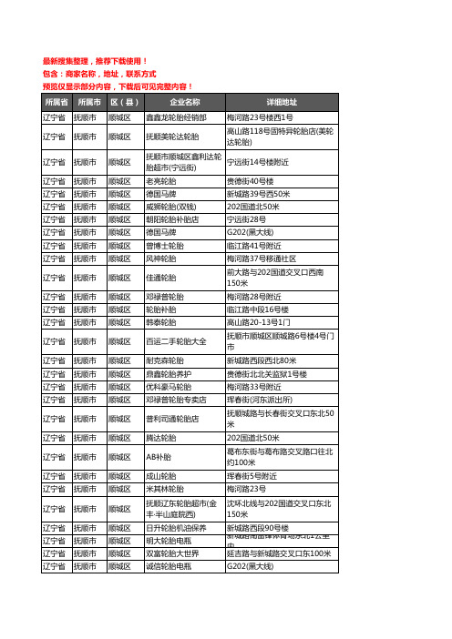 新版辽宁省抚顺市顺城区汽车轮胎企业公司商家户名录单联系方式地址大全52家