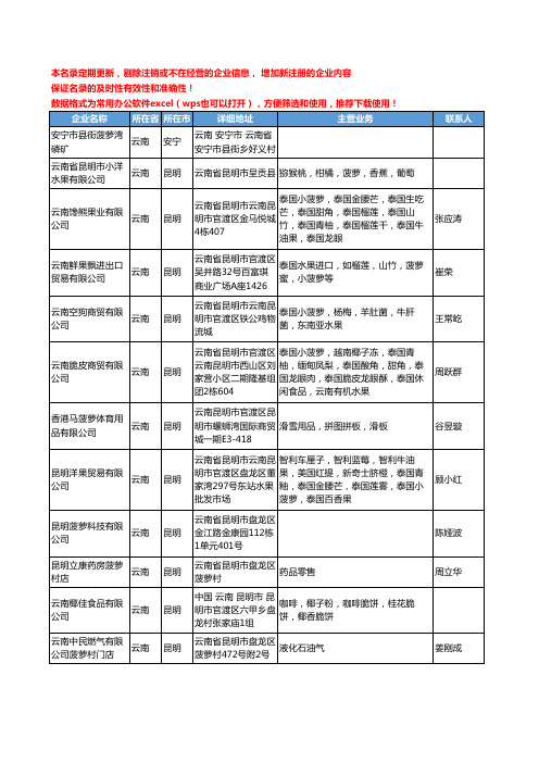 2020新版云南省菠萝工商企业公司名录名单黄页大全31家