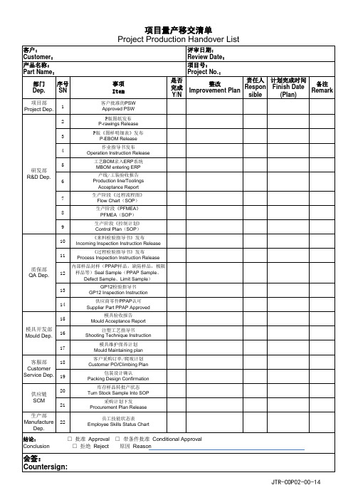 项目量产移交清单模板
