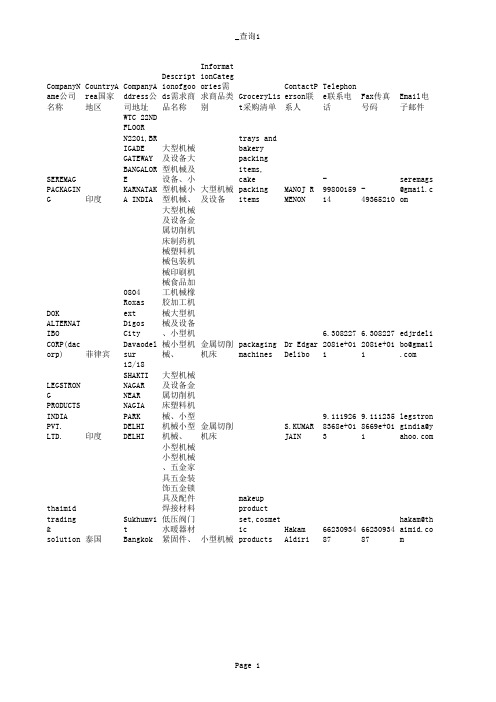 114届广交会采购商名录-机械设备-563条