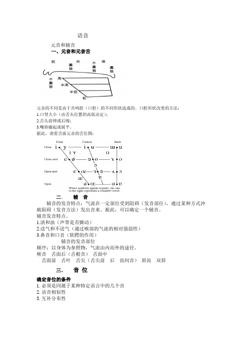 语言学概论  语音