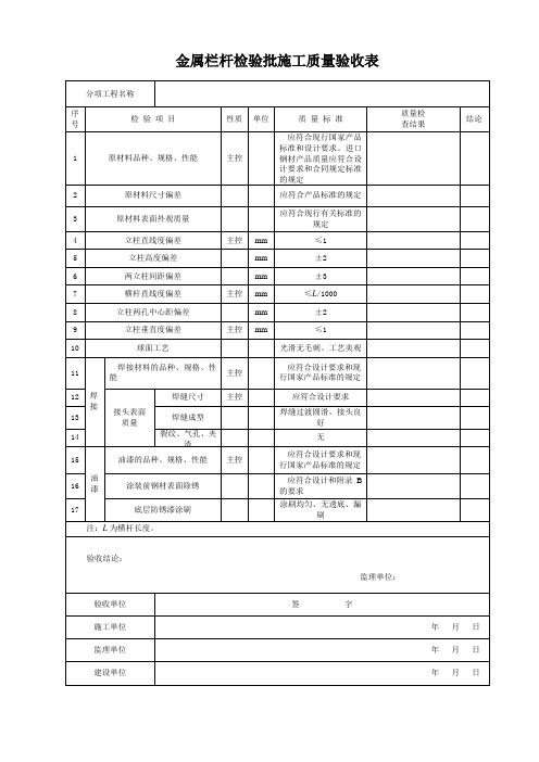 金属栏杆检验批施工质量验收表