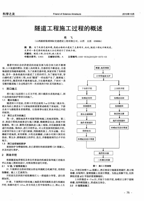 隧道工程施工过程的概述