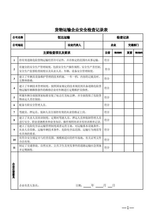 货物运输企业安全检查记录表