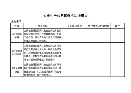 安全生产应急管理执法检查表