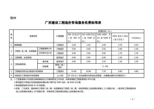 广西建设工程造价咨询服务收费标准表