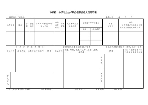 申报初、中级专业技术职务任职资格人员简明表