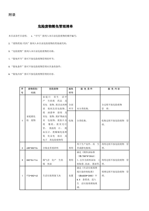 危险废物豁免管理清单