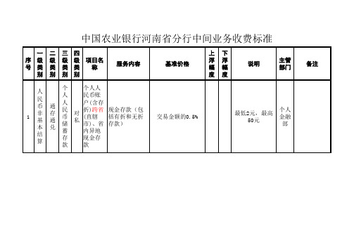 银行分行中间业务收费标准