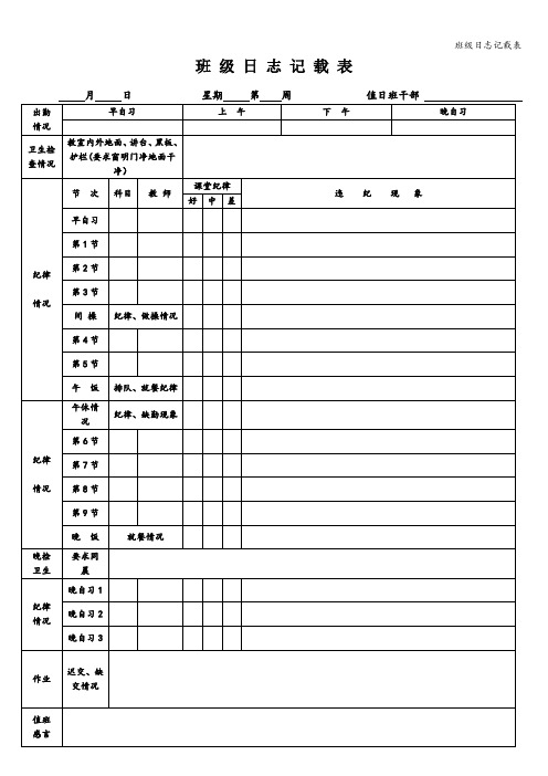 班级日志记载表