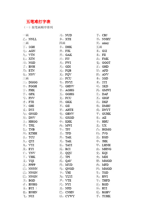 五笔难拆字分类分级汇总表