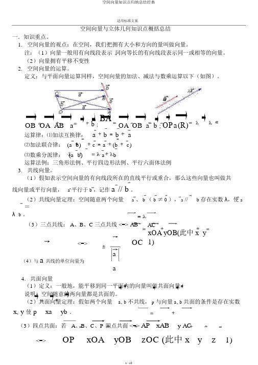 空间向量知识点归纳总结经典