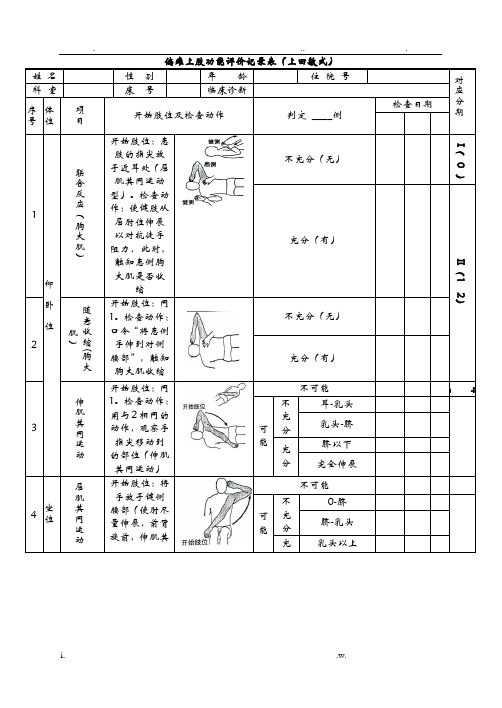 上田敏肢体功能评定表