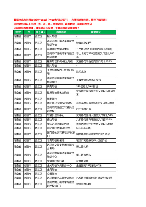 2020新版河南省洛阳市西工区驾校培训工商企业公司商家名录名单联系电话号码地址大全34家