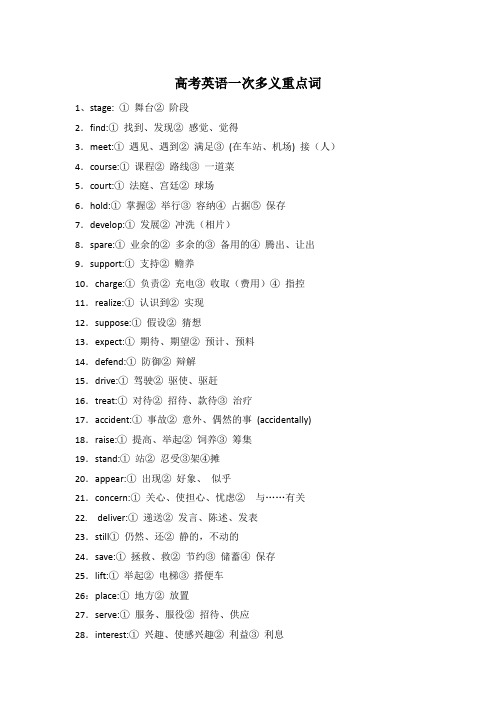 高考英语一次多义重点词 -教育资料-精品干货-高中、高考