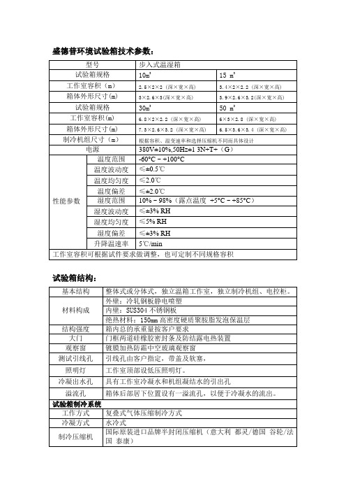 步入式温湿箱技术参数