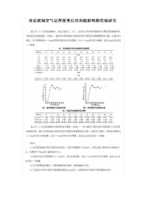 双层玻璃空气层厚度变化对热阻影响的实验研究