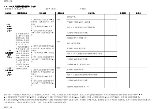 3-4儿童考核评分表2培训讲学