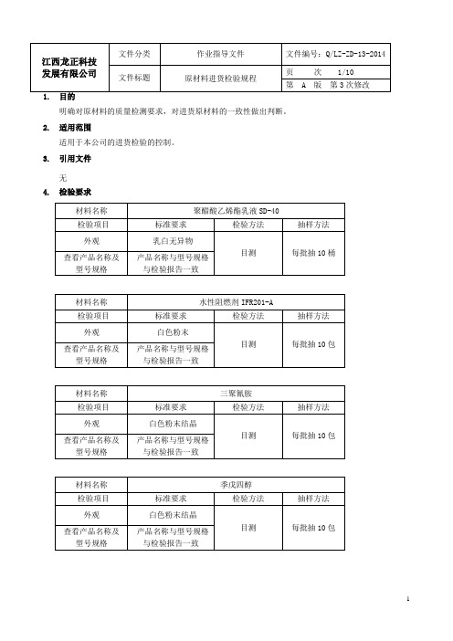 13原材料进货检验规程