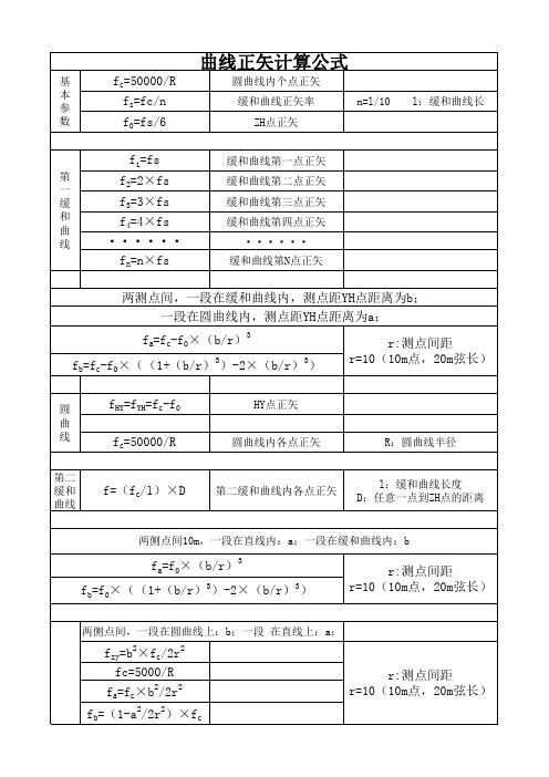 正矢计算公式教学文案