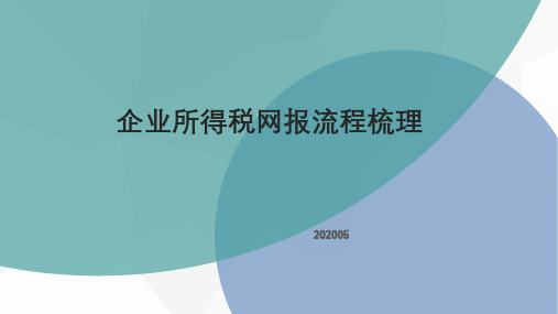 企业所得税网报流程梳理