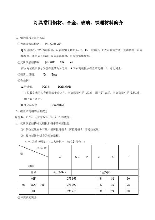 灯具常用钢材-合金-玻璃-铁通材料简介