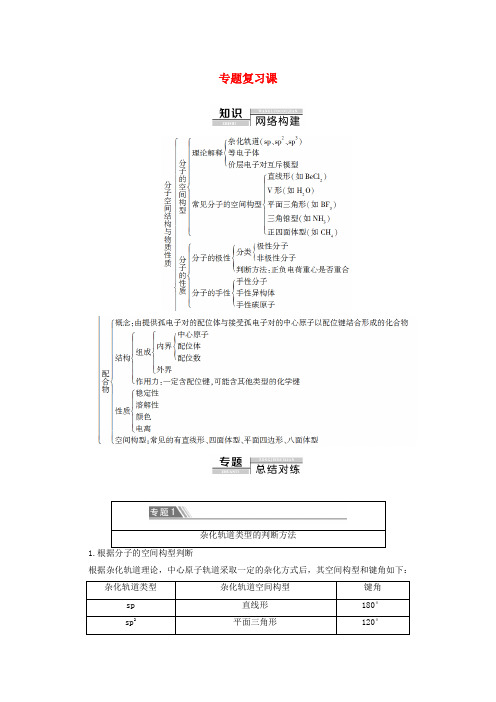 2019_2020年高中化学专题4专题复习课教案苏教版选修3