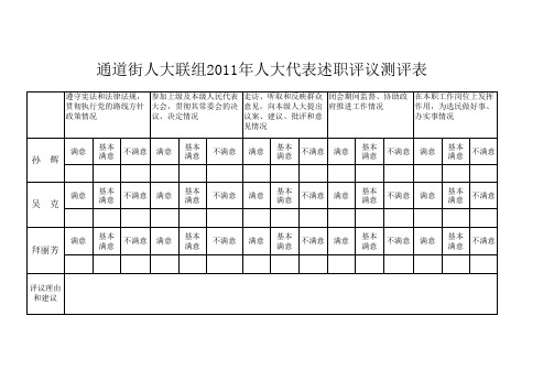 代表述职评议表