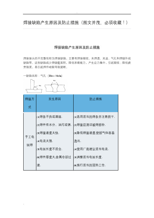 焊接缺陷(图文并茂值得收藏)