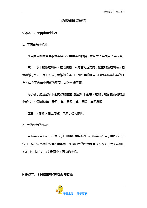 高中数学函数知识点总结与经典例题与解析