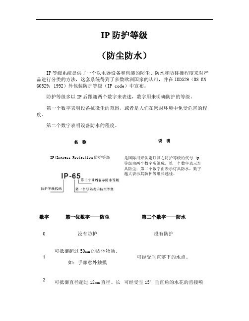 IP防护等级含义_百度文库