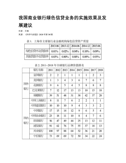 我国商业银行绿色信贷业务的实施效果及发展建议