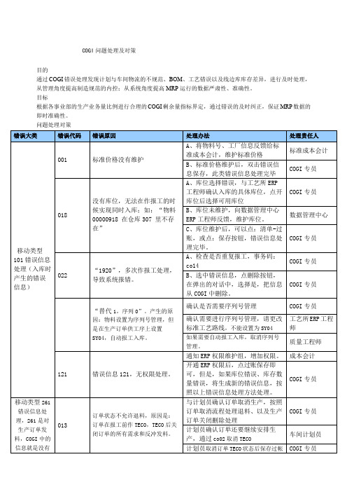 COGI问题处理及对策