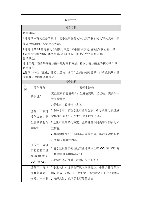 2021-2022学年新人教版必修1第2章海水中的重要元素——钠和氯复习教案