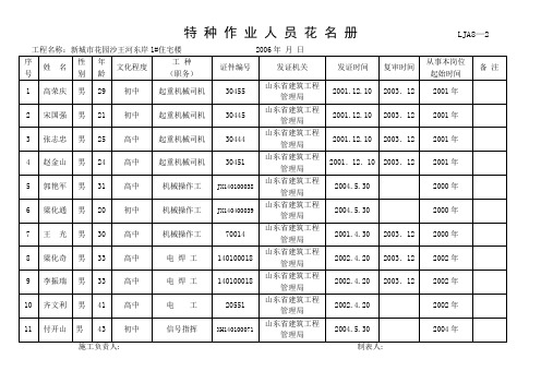 特种作业人员花名册