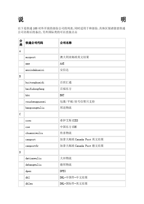 快递对应快递公司代码akuaidi公司代码