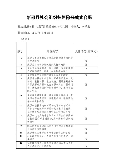 新邵县酿溪镇东南幼儿园扫黑除恶线索台账