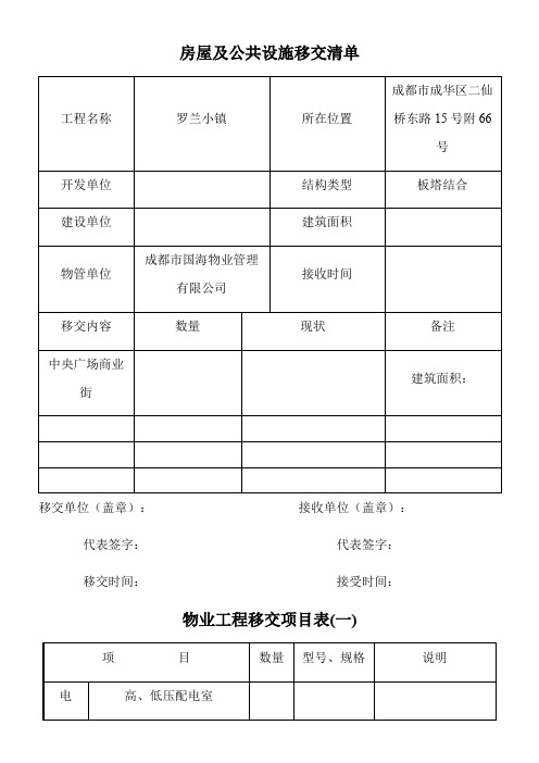 新老物业移交表格(全套 )