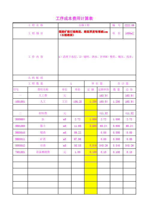 2222.06路面厚度每增减1cm(石渣路面)