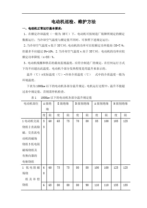 电动机巡检、维护方法