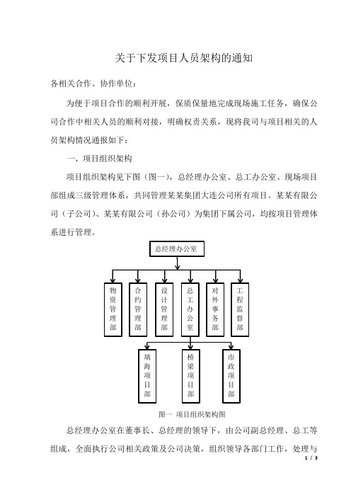 建设单位下发的人员架构组成