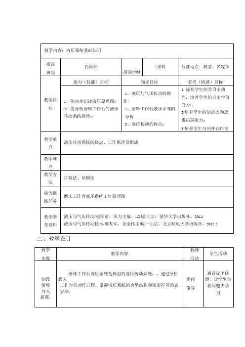 液压与气压传动教案 项目一