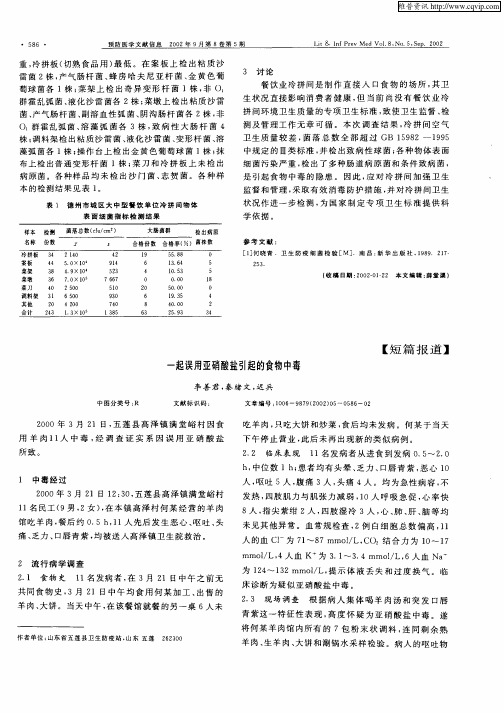 一起误用亚硝酸盐引起的食物中毒